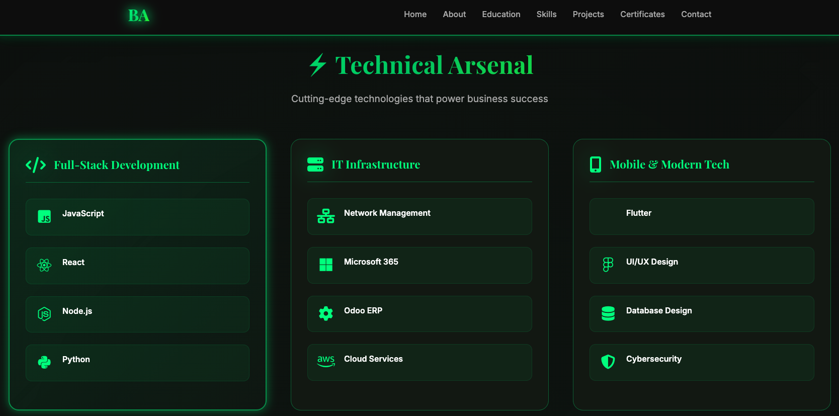 Responsive Mobile Portfolio Layout